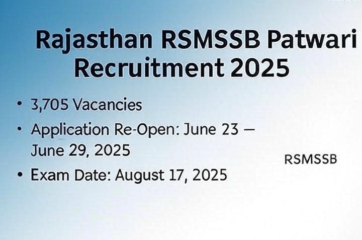 Rajasthan Patwari Recruitment 2025