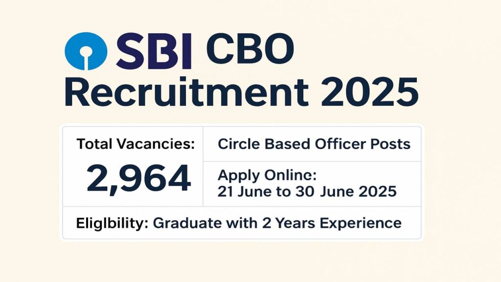 SBI CBO Recruitment 2025 – Apply Online for 2,964 Circle Based Officer Vacancies